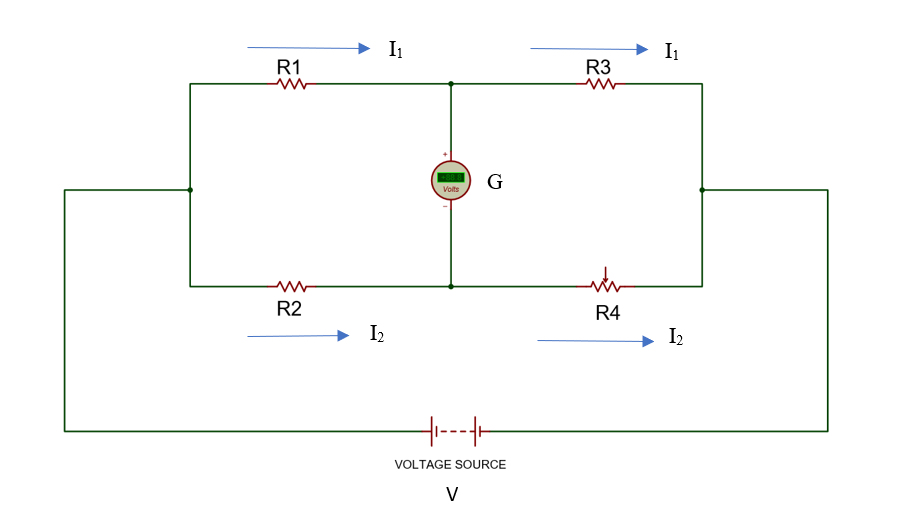 circuit
